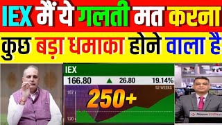 iex share latest news  iex share target  indian energy exchange share analysis iex share price nse [upl. by Deenya]