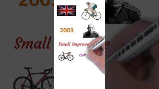 Tiny Changes Remarkable Results  Dave Brailsfords Marginal Gains Theory shorts Motivation Life [upl. by Alyhs]