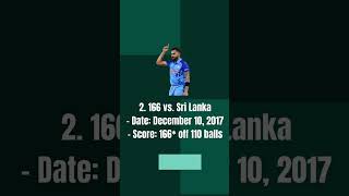 Top 5 Innings of Virat Kohli in International Cricket shorts [upl. by Terrie818]