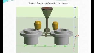 Solidification Modeling Demo Using Magmasoft [upl. by Darryl]