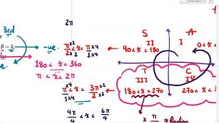 KAPLAN TEST 6 SECTION 3 FROM Q14 شرح كتاب [upl. by Brandes]