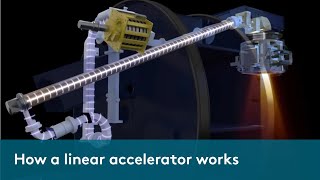 How a Linear Accelerator works – Elekta [upl. by Shawnee]