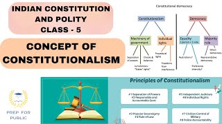 INDIAN CONSTITUTION amp POLITY  CLASS  5 CONCEPT OF CONSTITUTIONALISM [upl. by Ellerd981]