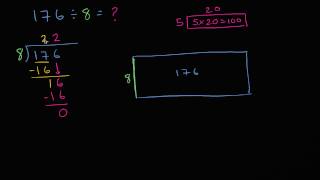 Visually understanding long division [upl. by Arakawa]