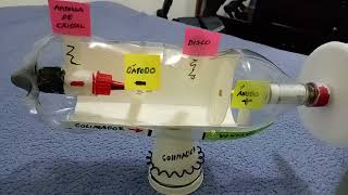 Maqueta de tubo de rayos x y sus partes [upl. by Christianna]