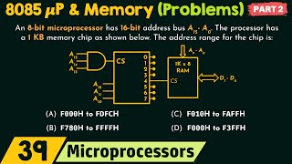 8085 Microprocessor and Memory Solved Problems  Part 2 [upl. by Dorie]