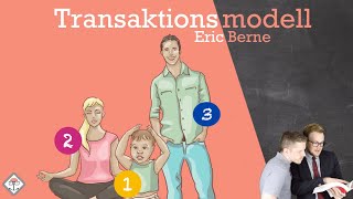 Transaktionsmodell der Kommunikation nach Eric Berne einfach erklärt mit Beispiel [upl. by Aicila]