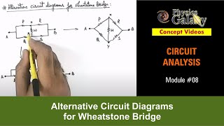 Class 12 Physics Circuit Analysis 8 Alternative Circuit Diagrams  Wheatstone Bridge  JEE amp NEET [upl. by Wj]