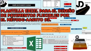 PLANTILLA EXCEL PARA EL DISEÑO DE PAVIMENTOS FLEXIBLES POR EL MÉTODO AASHTO 93 [upl. by Asial]