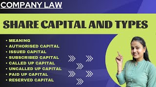 What is share capital  Types of share capital Authorised capital  issued capital  share capital [upl. by Aerbma841]