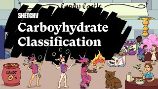 Carbohydrate Classification Types amp Structures Lesson Part 1  Biochemistry  Sketchy MCAT [upl. by Cuthbertson]