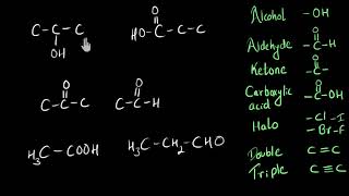 Functional groups  Carbon and its compounds  Chemistry  Khan Academy [upl. by Hildegard9]