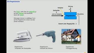 Elektroniker AP2 Modul 4 Regelungstechnik  2 Regelstrecken [upl. by Norm]