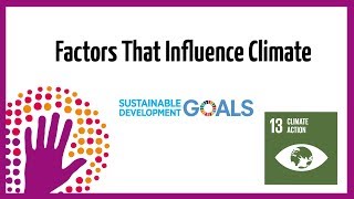 Factors That Influence Climate [upl. by Dickie]