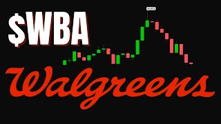 Walgreens WBA Stock Chart Analysis [upl. by Ahsert]