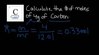 How to Calculate the Number of Moles of an Element  Chemistry [upl. by Enomor]