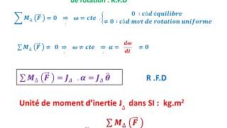 relation fondamentale de la dynamique [upl. by Moreno]