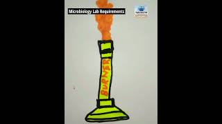 Microbiology Lab Requirementsraqbamicrohubmicrobiologylecturelaboratoryinstrumentsyoutubevideo [upl. by Boehike]