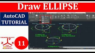 AutoCAD Tutorial 11 Draw ELLIPSE and Elliptical Arc using CenterAxis End Methods [upl. by Enelcaj]