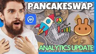 PancakeSwap Token Analytics  PancakeSwap crypto  CAKE coin New Altcoin [upl. by Anahsahs]