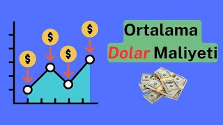 quotYatırımcıların Sırrı Ortalama Dolar Maliyeti  Paranızı Nasıl Katlayabilirsinizquot [upl. by Milman506]