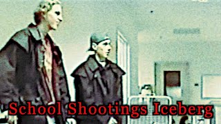 The School Shootings Iceberg  Michael Strawn [upl. by Adnuahsor]