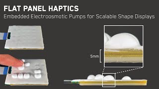 Flat Panel Haptics Embedded Electroosmotic Pumps for Scalable Shape Displays [upl. by Aissilem820]