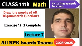 Trigonometric Functions Graphs Exercise 122 [upl. by Offen]