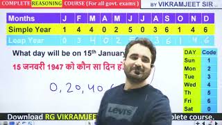 Complete Calendar  All Latest Questions  Complete Concepts and Short Tricks  By Vikramjeet Sir [upl. by Annad]