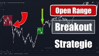 Einfacher geht es nicht  Niedriger DrawDown mit dieser simplen 0815 Strategie [upl. by Vijar]