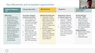 Reforming the RampD Ecosystem for Neglected Diseases Emerging Infectious Diseases and Maternal Health [upl. by Sualocin]