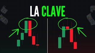 La CLAVE que Necesitas para GANAR SIEMPRE en el Trading [upl. by Giess]