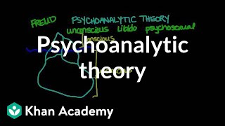 Psychoanalytic theory  Behavior  MCAT  Khan Academy [upl. by Ferne41]