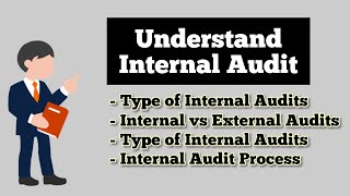 What is Internal Audit  Types of Internal Audits  Internal Audit Meaning amp Explanation [upl. by Ury98]