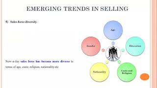 34  Emerging Trends in Selling [upl. by Aihsekat]