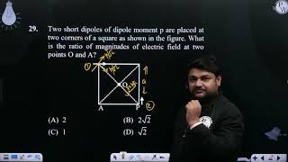 Two short dipoles of dipole moment p are placed at two corners of a square as shown in the figur [upl. by Veronique]