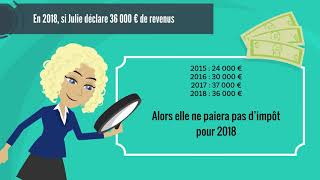 Prélèvement à la source 4  Chef dentreprise  quel impôt payer sur 2018 [upl. by Dav]