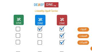 One Comparison  مقارنه بين الاصدارات برنامج حسابات Dexefone [upl. by Tterrej284]