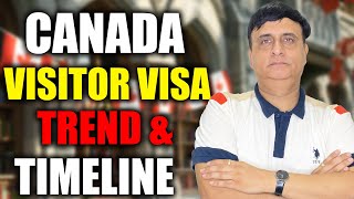 CANADA VISITOR VISA TREND AND TIMELINE  LATEST UPDATES 2024 [upl. by Ali]