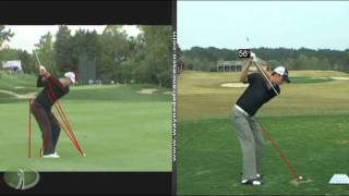 Justin Rose swing analysis [upl. by Hillie]