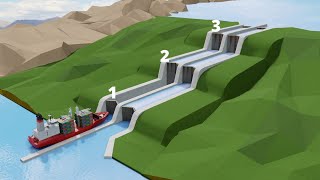 The Engineering Marvel called Panama Canal [upl. by Aiela]