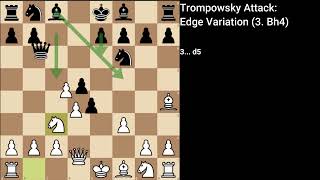 Trompowsky Attack Edge Variation 2 Ne4 3 Bh4 [upl. by Noda897]