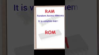 Difference between RAM and ROM computer ram rom viral [upl. by Jefferey979]