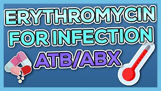 Erythromycin Erythrocin Nursing Drug Card Simplified  Pharmacology [upl. by Cicero]