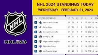 NHL Standings Today as of February 21 2024 NHL Highlights  NHL Reaction  NHL Tips [upl. by Semele]