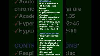 Indications amp Contraindications of Non Invasive ventilation NIV [upl. by Maddox375]