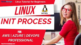 Linux Init Process Explained  A StepbyStep Linux Tutorial for Beginners  Linux Init  Part 1 [upl. by Abibah]