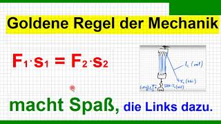 Goldene Regel der Mechanik Hebel Flaschenzug schiefe Ebene Getriebe usw Überblick [upl. by Doloritas]