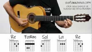 Noches de Bohemia Guitarra Acordes Facil tutorial como tocar guitarra [upl. by Suivatna]