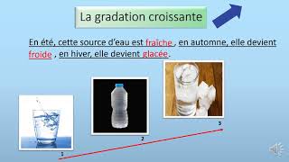 Figure de style La gradation croissante et décroissante [upl. by Ynnor]